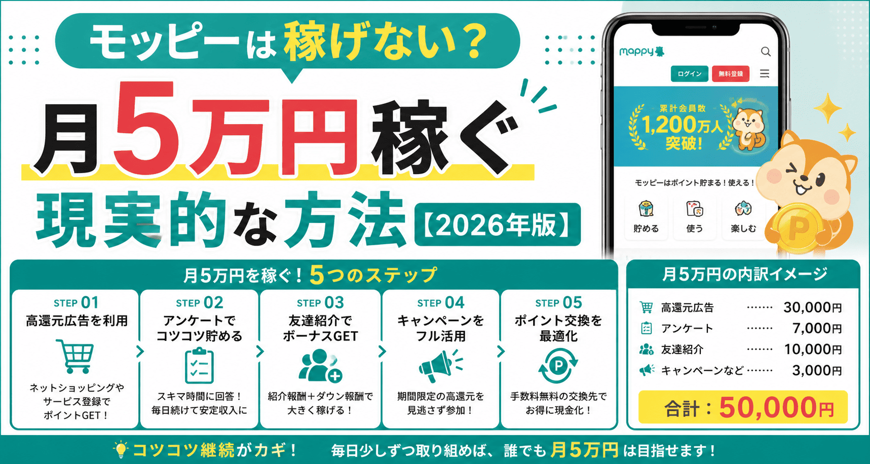 モッピーは稼げない？→月5万円稼ぐ現実的な方法【2026年版】